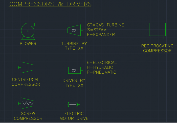 COMPRESSORS AND DRIVERS