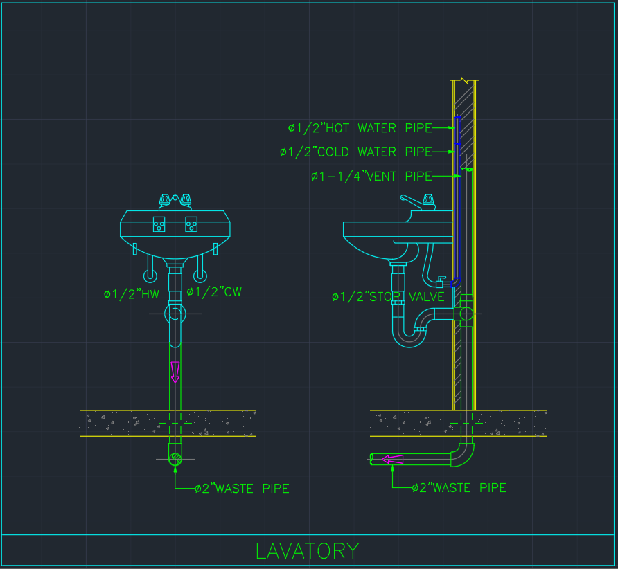Lavatory | CAD Block And Typical Drawing