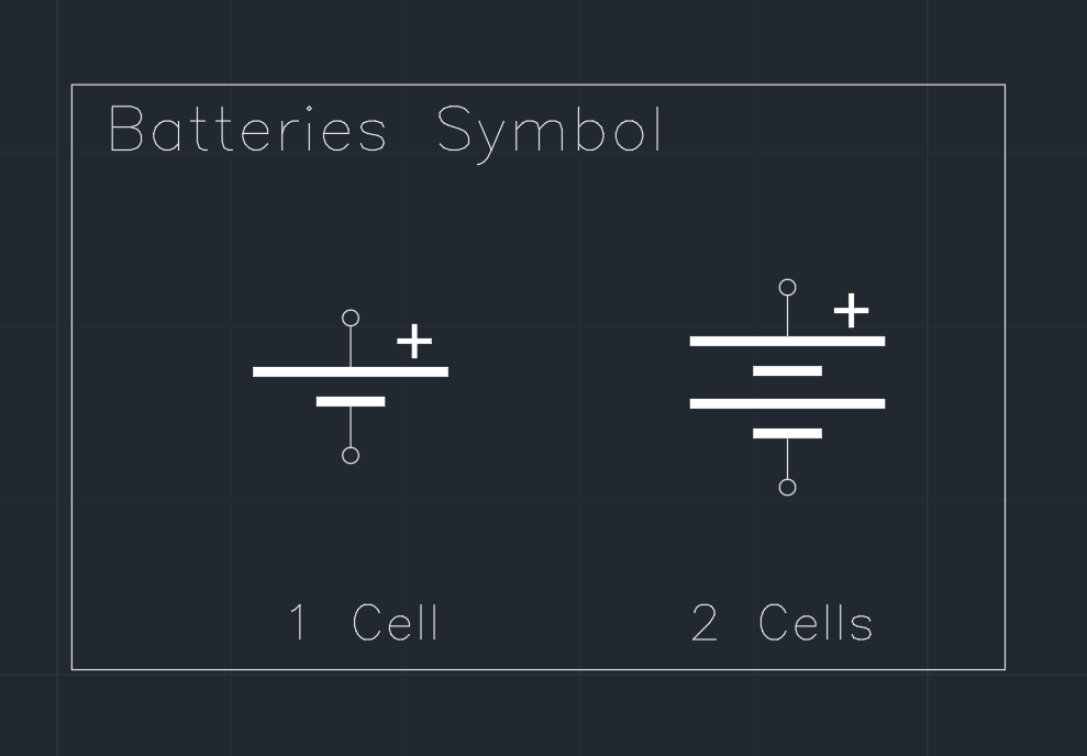 Batteries Symbol