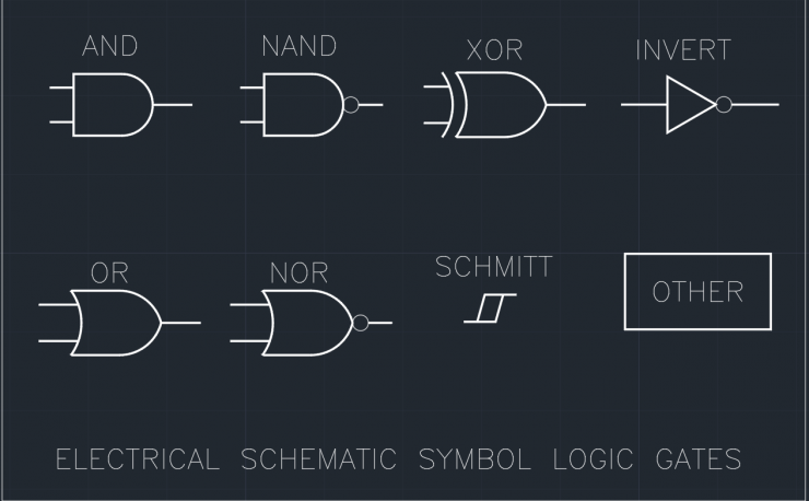 Electrical Schematic Symbol Logic Gates