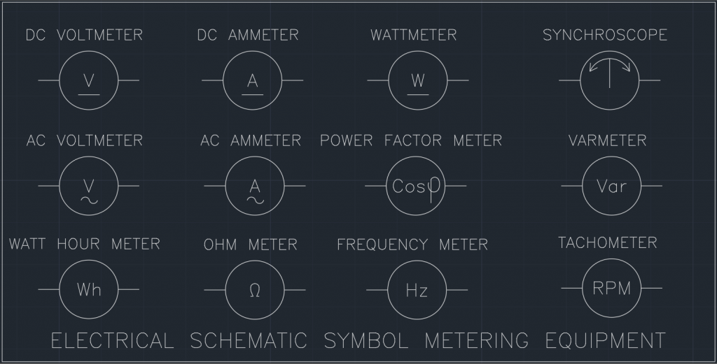 Electrical Schematic Symbol Metering Equipment