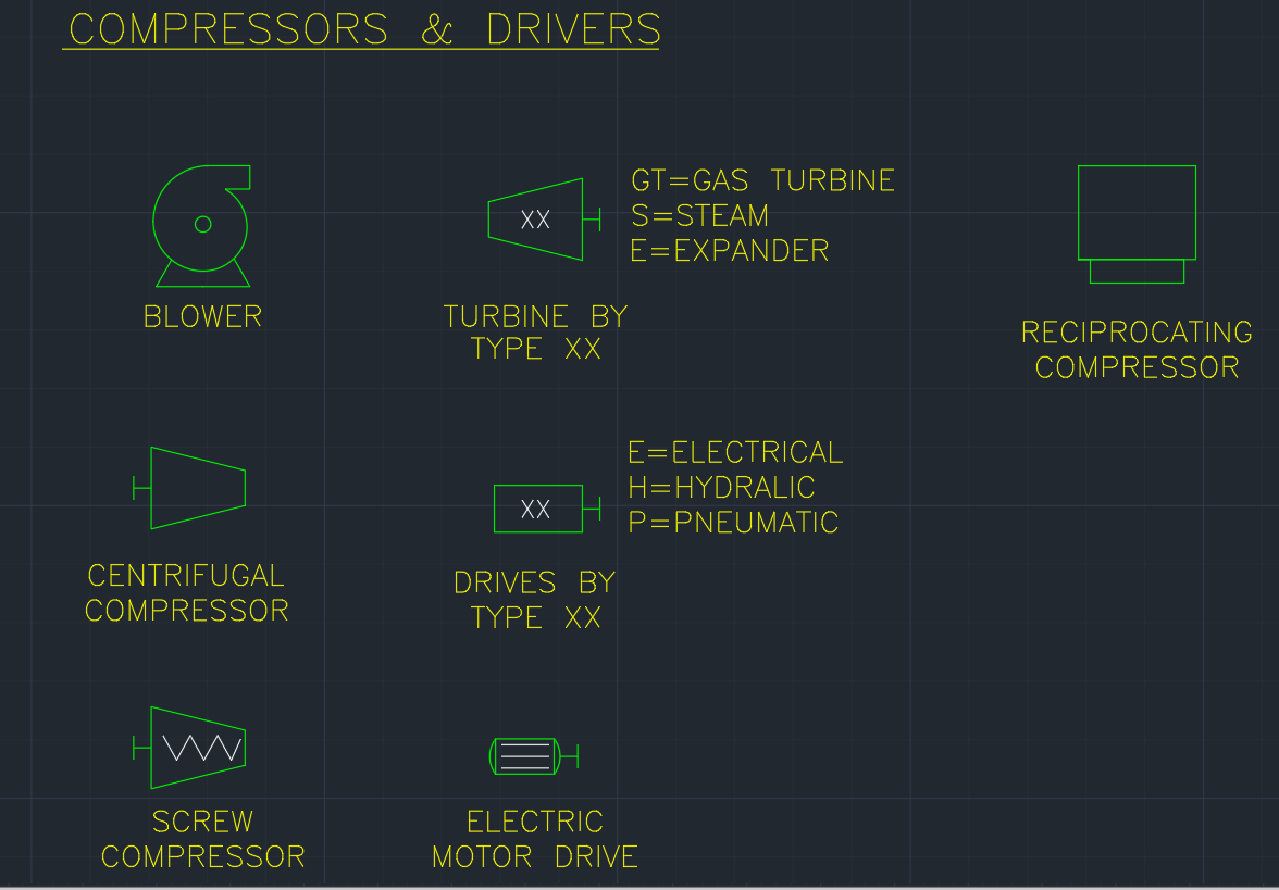 COMPRESSORS AND DRIVERS