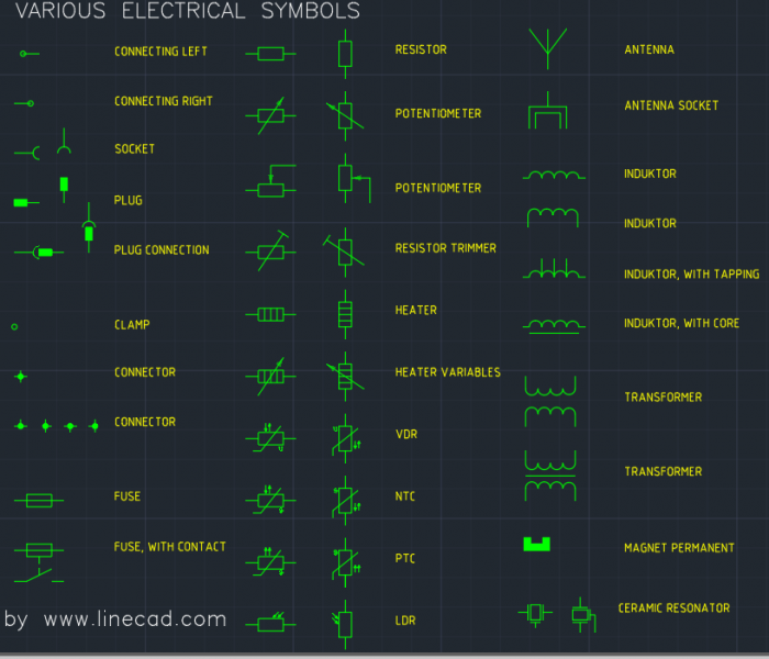 Cad Electrical Symbols