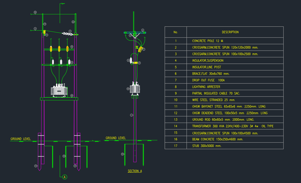 Transformer 300kVa Installation | | Free CAD Blocks And ... 3 pole isolator switch wiring diagram 