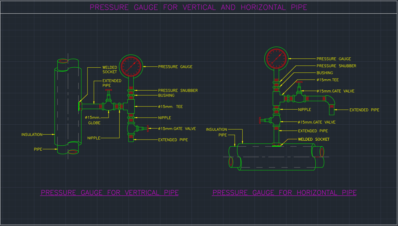 Pressure Gauge For Vertical And Horizontal Pipe