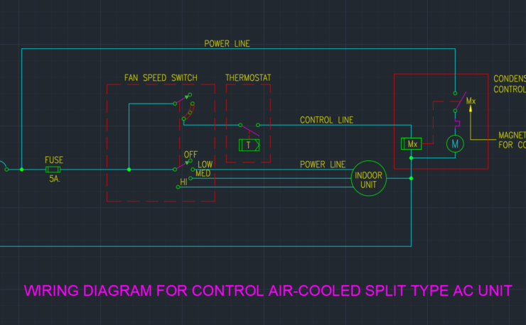Wiring Diagram For Control Air cooled Split Type AC Unit
