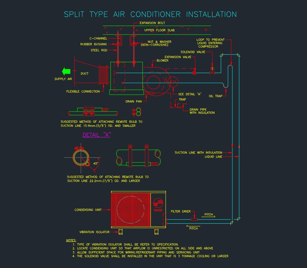 Air Conditioner Installation CAD | DWG HVAC Layout Set