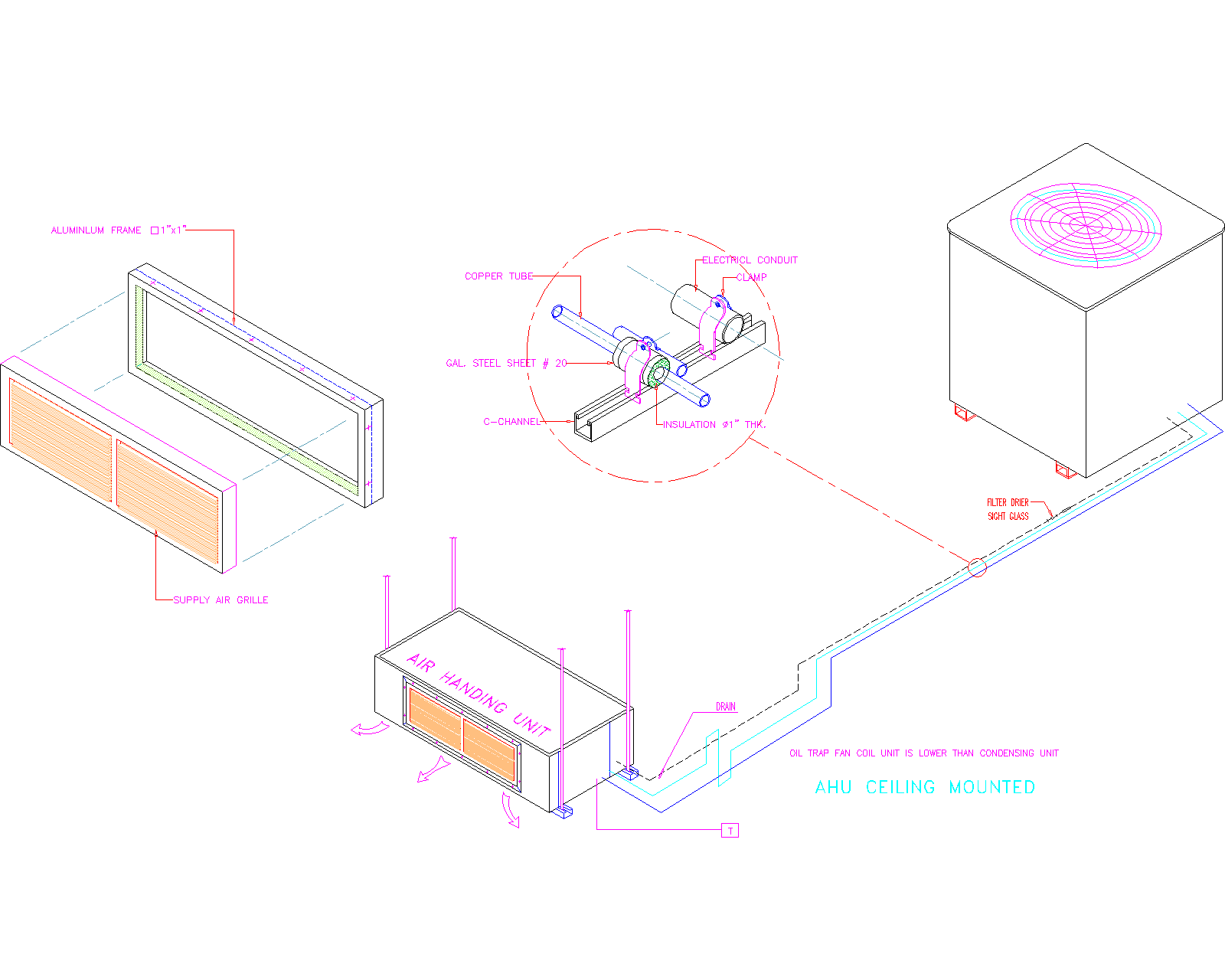 Air Handler