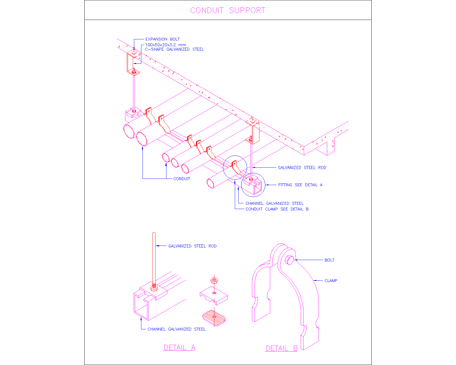 Conduit Support