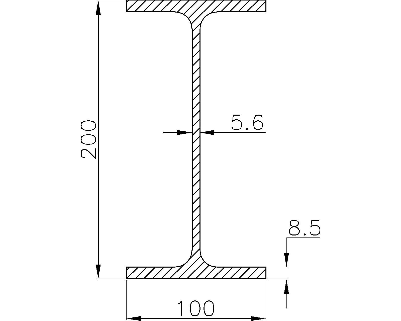 IPE 200 Dimensions