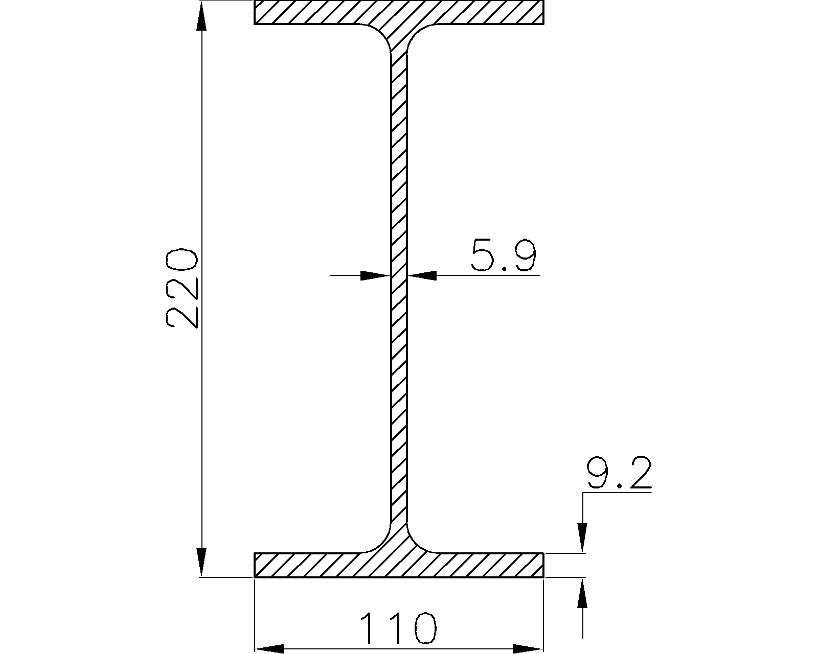 IPE 220 Dimensions