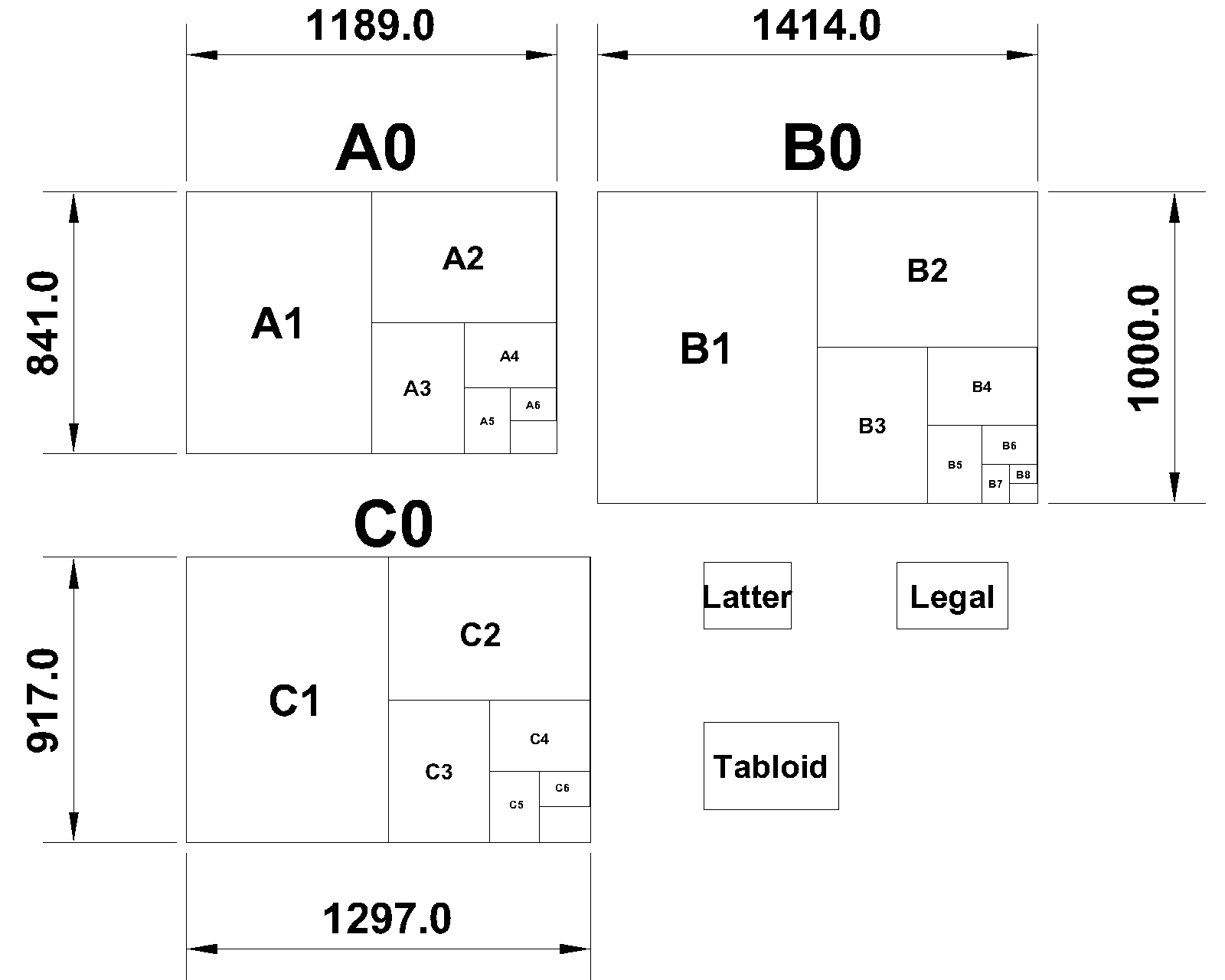 Paper Sizes: A Complete Guide to Standard Dimensions and Uses