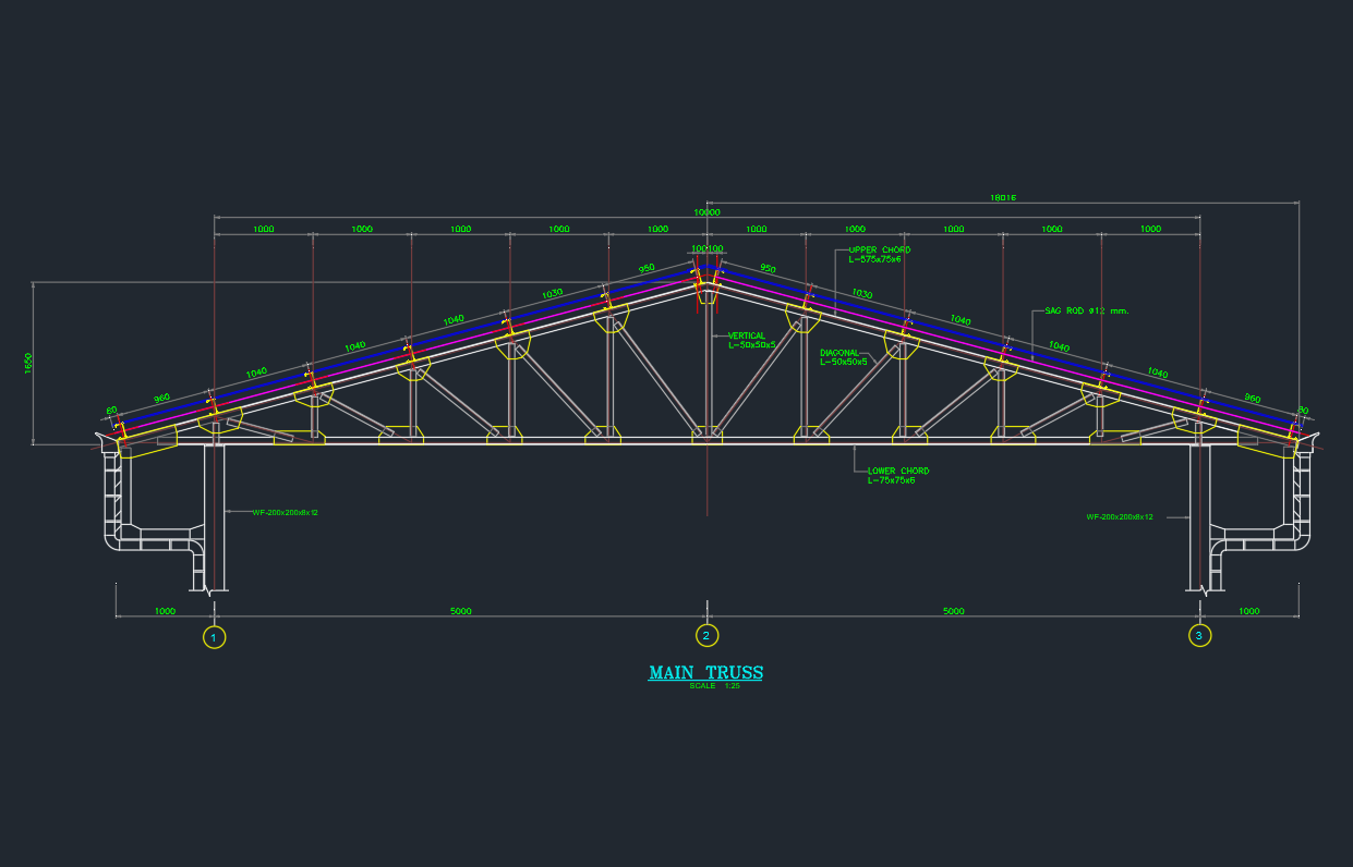 Truss Building