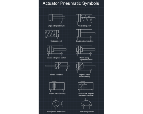 Actuator Pneumatic Symbols