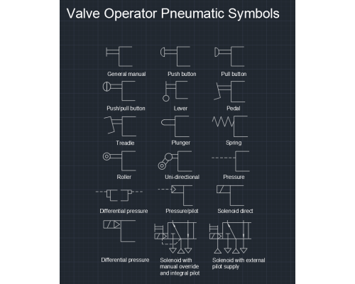 Valve Operator Pneumatic Symbols