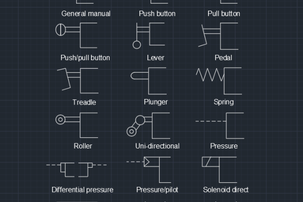 Valve Operator Pneumatic Symbols